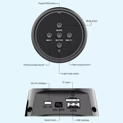 Parlante Bluetooth con Luces RGB